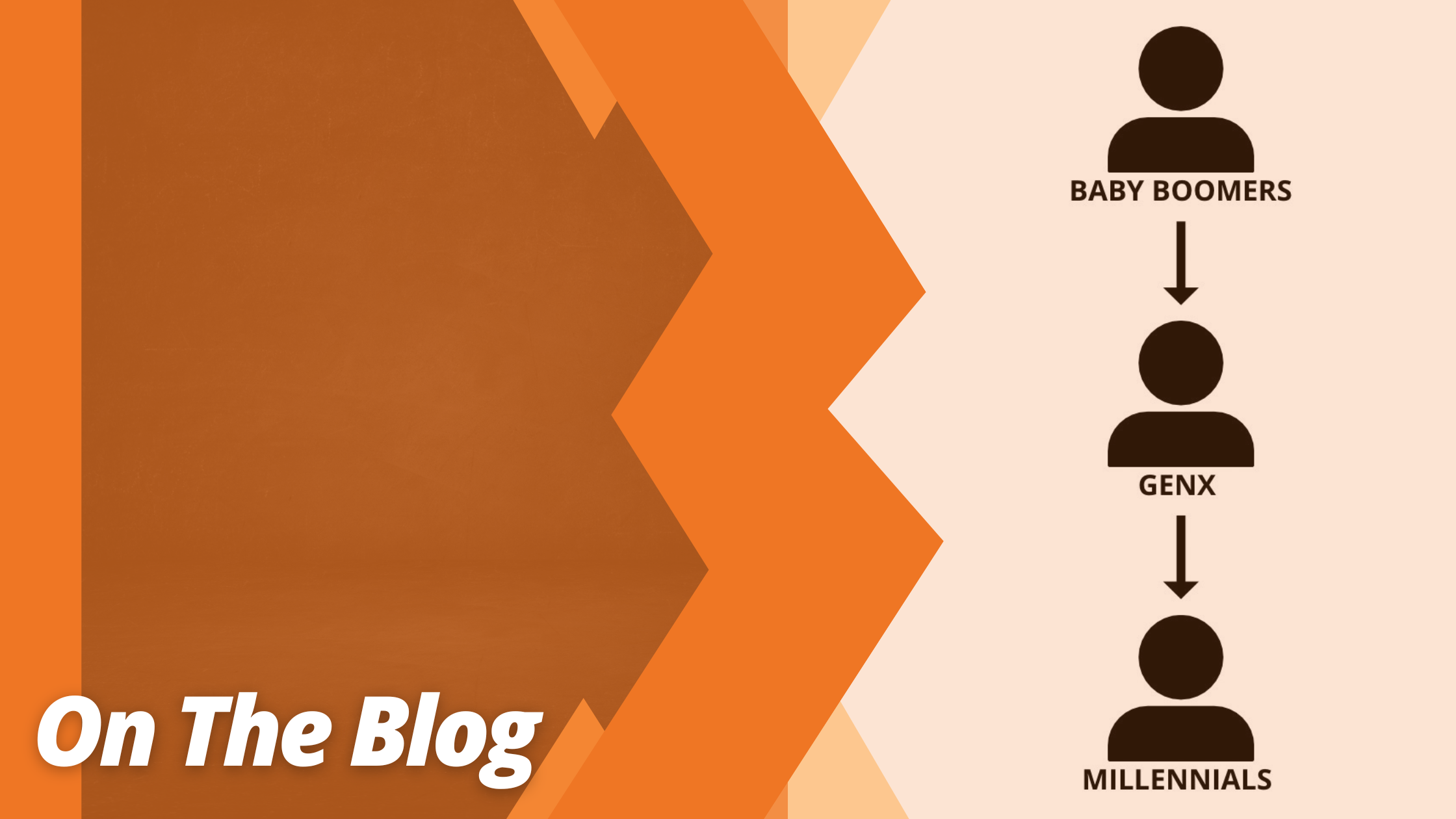 Marketing to Different Generations