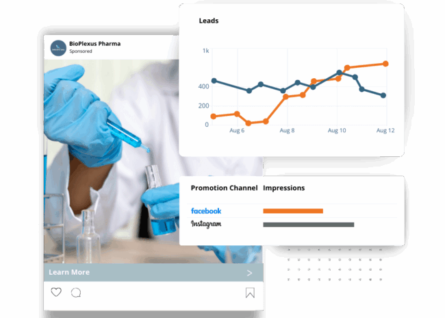 A tablet with a graph showing the results of a franchise marketing test. A tablet with a graph showing the results of a franchise marketing test.