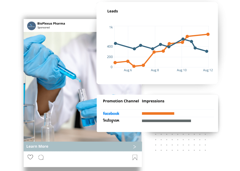 A tablet with a graph showing the results of a franchise marketing test.