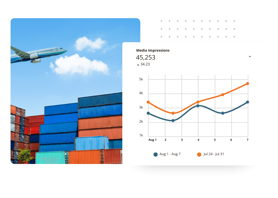 A screen showing a plane flying over a container ship, showcasing strategic branding services.