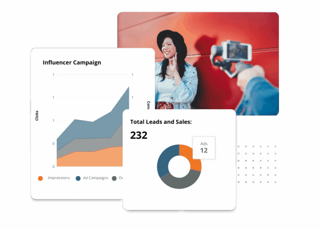 Influencer marketing analytics dashboard showing campaign clicks and sales with a woman being filmed