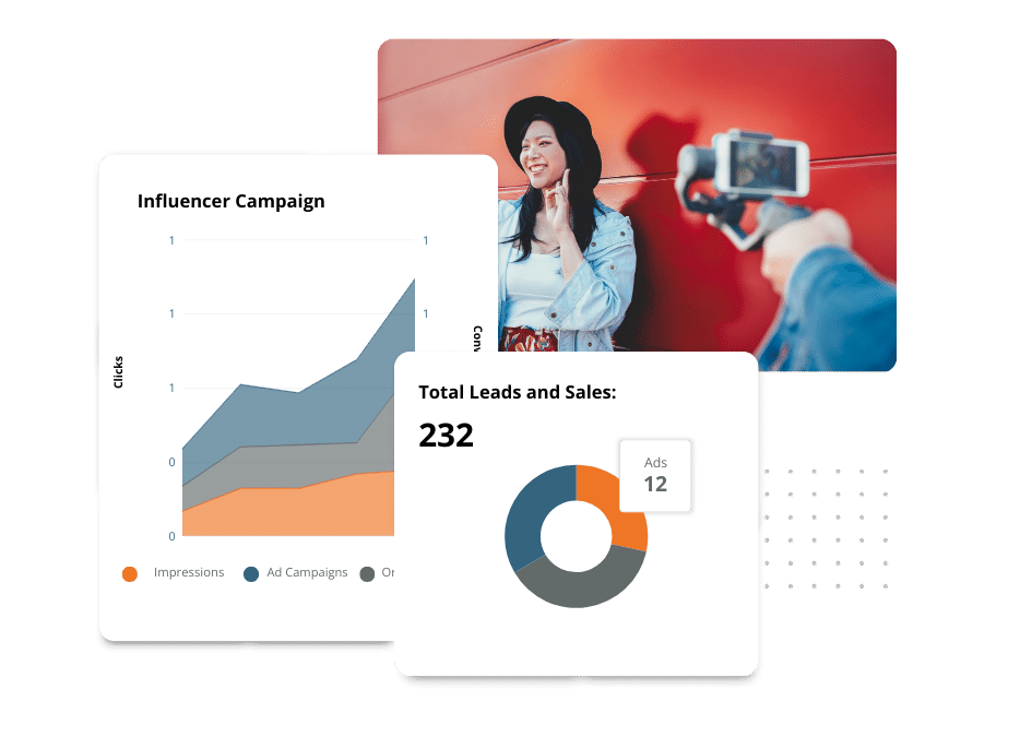 Influencer marketing analytics dashboard showing campaign clicks and sales with a woman being filmed