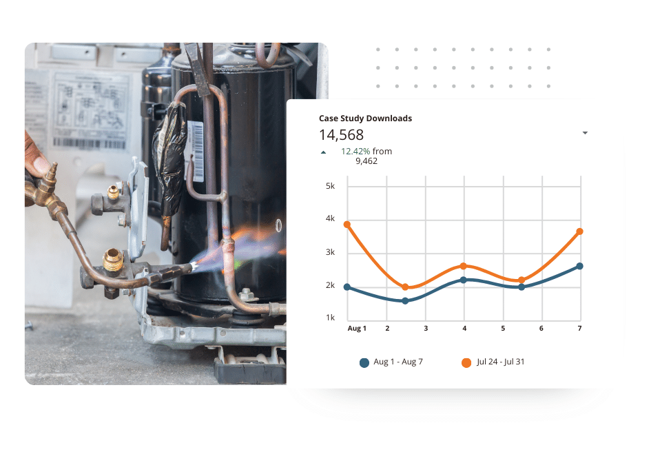 Technician soldering air conditioner components with case study downloads graph.